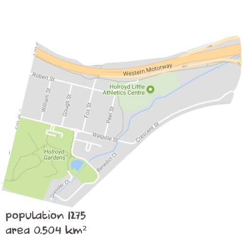 English Tutoring Near Me